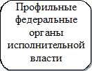 Врезка11