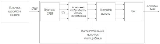 D:\Dropbox\Учёба\9 семестр\Публикация\sch4.jpg