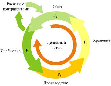 Graphic2 копия