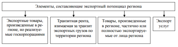 C:\Users\Инна\Desktop\Screenshot_3.png