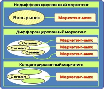 http://utmagazine.ru/uploads/content/market2.jpg