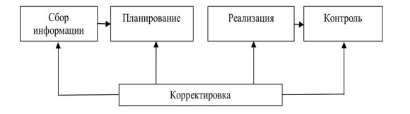 http://cs626731.vk.me/v626731466/cfe5/A3YvOTZ5Ah4.jpg