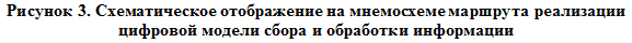 Врезка3