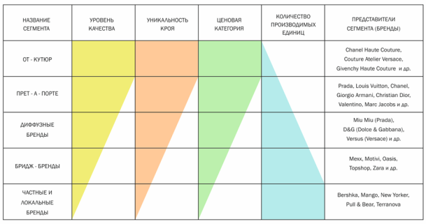 C:\Users\Марина\Music\Desktop\Диссертация\Приложение\В1.jpg
