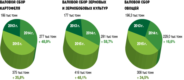 http://im2.kommersant.ru/ISSUES.PHOTO/CORP/2016/04/15/Acr20891930821632275117.png
