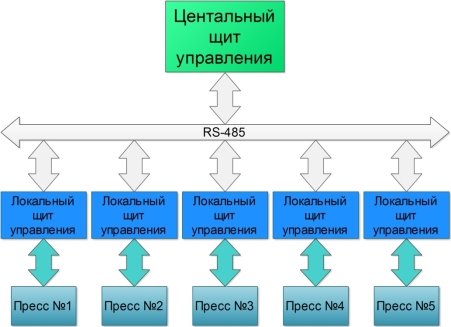 F:\YandexDisk\Документы\Статьи\2016\1.jpg