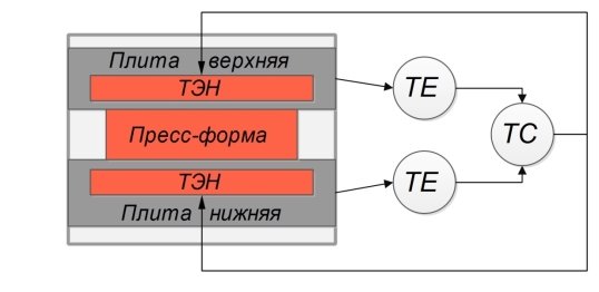 F:\YandexDisk\Документы\Статьи\2016\3.jpg
