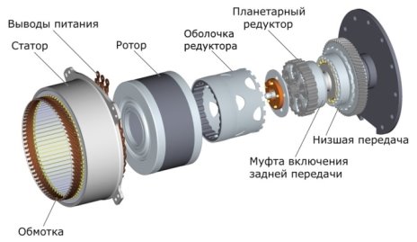 устройство электродвигателя шевроле вольт