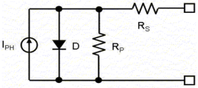 https://maxlevitzke.files.wordpress.com/2013/04/single-diode-model.gif