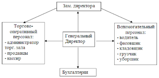 http://www.bestreferat.ru/images/paper/69/04/7480469.png
