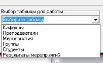 C:\Users\Андрей\Desktop\табл.JPG