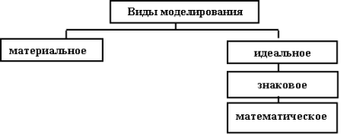 http://do.gendocs.ru/pars_docs/tw_refs/238/237943/237943_html_29df5842.png
