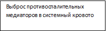 Врезка3