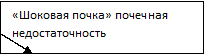 Врезка7