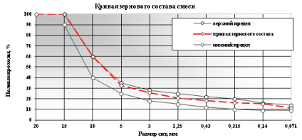 C:\Users\Лера\Desktop\Безымянный.png