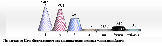 C:\Users\Лера\Desktop\Безымянныммимимй.png