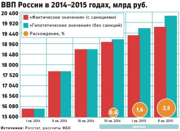 image131752126.jpg (600×435)