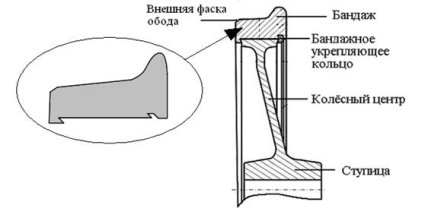 http://konspekta.net/studopediainfo/baza3/1517839518272.files/image014.jpg