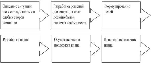 http://www.morvesti.ru/fotobank/image_tdr/sv08_6_img_76.jpg