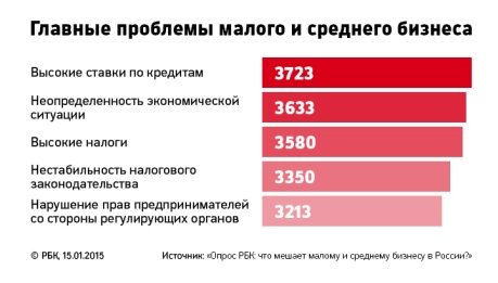 http://pics.v7.top.rbk.ru/v6_top_pics/media/img/6/12/754213355225126.jpg