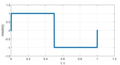 C:\Users\Лиля\Desktop\1.jpg