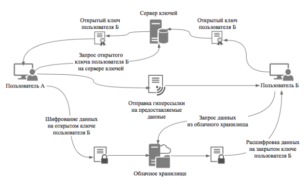 Macintosh HD:Users:p2xil:Desktop:Снимок экрана 2016-06-21 в 13.16.12.png