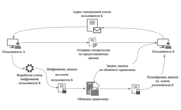 Macintosh HD:Users:p2xil:Desktop:Снимок экрана 2016-06-21 в 11.29.03.png