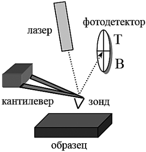 C:\Users\CiteCat\Desktop\Дип\111862_html_6ba9b4c4.png