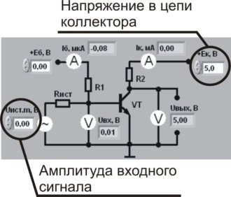 management_elements