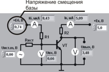 management_elements_base