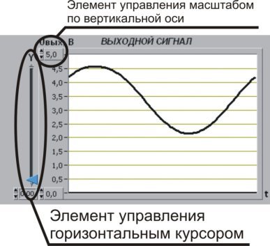 output_signal