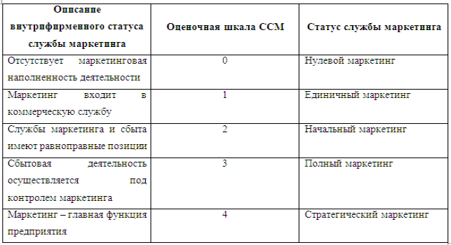 zh1