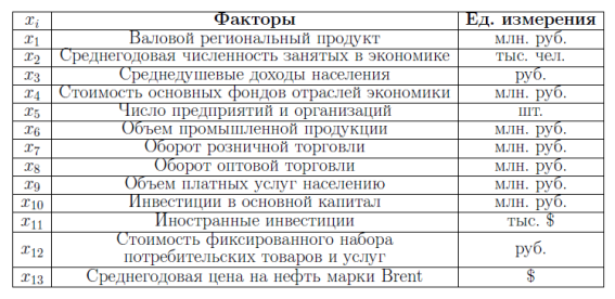 E:\Users\Александр\YandexDisk\Скриншоты\2016-05-18_13-15-10.png