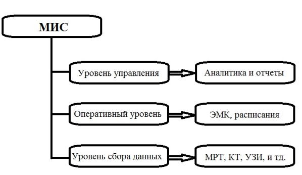 C:\Users\Андрей\Desktop\1.jpg