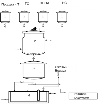 Cxema4