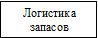 Врезка3