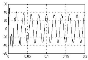 D:\програмы\fig_1_series_rlc_branch_1.jpg