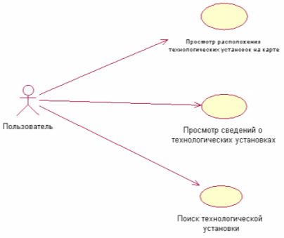 D:\8 семестр\screenshot3.png