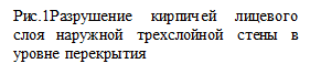 Врезка2