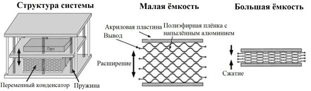 M:\Практика\Рисунки\17.jpg
