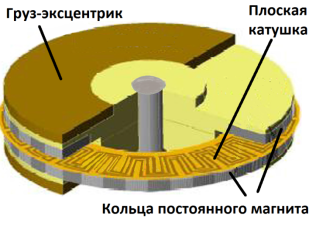 рис6бэйс2.png