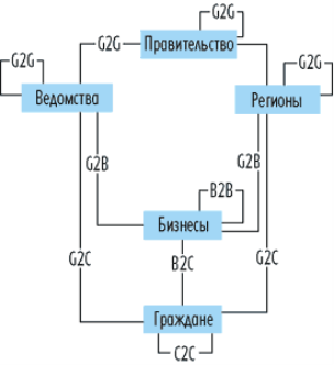 http://compress.ru/archive/cp/2006/5/21/01.gif