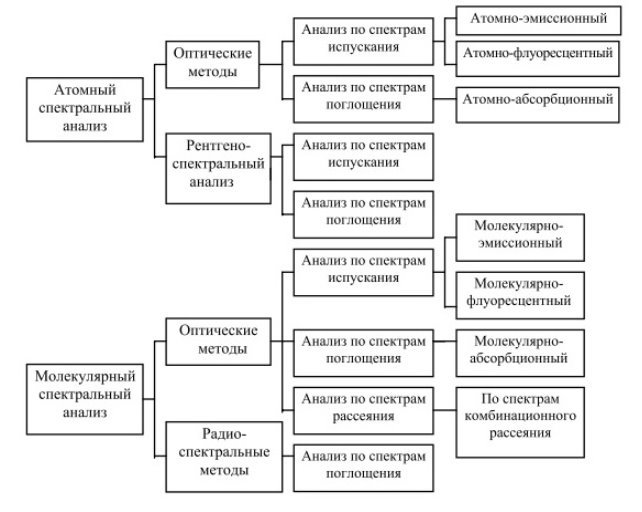 C:\Users\u5_yu.petrova\Documents\Безымянный.jpg