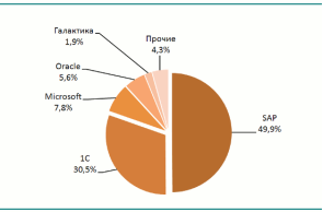 C:\Users\Ангелина\Desktop\Курсач\3-1.gif