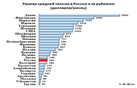 C:\Users\Пользователь\Pictures\d699552317b81a795af1b397ded39ab3.jpg