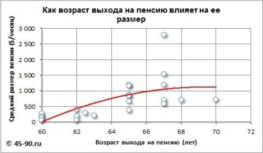 C:\Users\Пользователь\Pictures\a6a093d095033c381761e4b84ccca1be.jpg