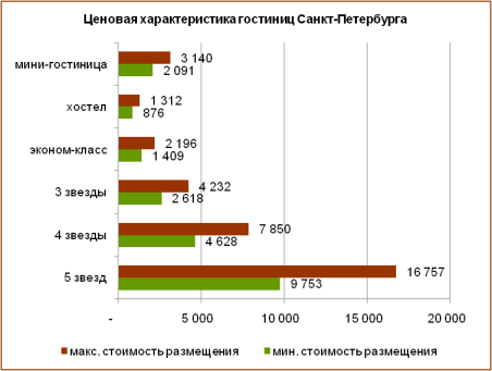 http://www.bsn.ru/img/1(34).png