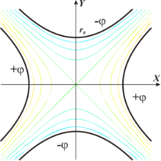 4-1-a