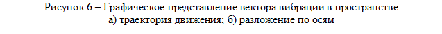 Врезка5
