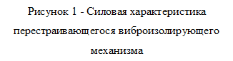Врезка1